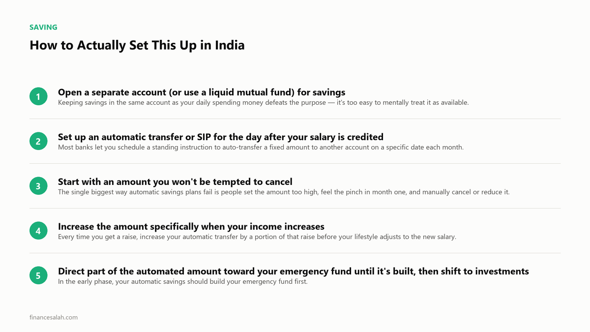 How to Actually Set This Up in India — key details from the FinanceSalah guide on Automatic Savings: How to Save Money Without Thinking About It